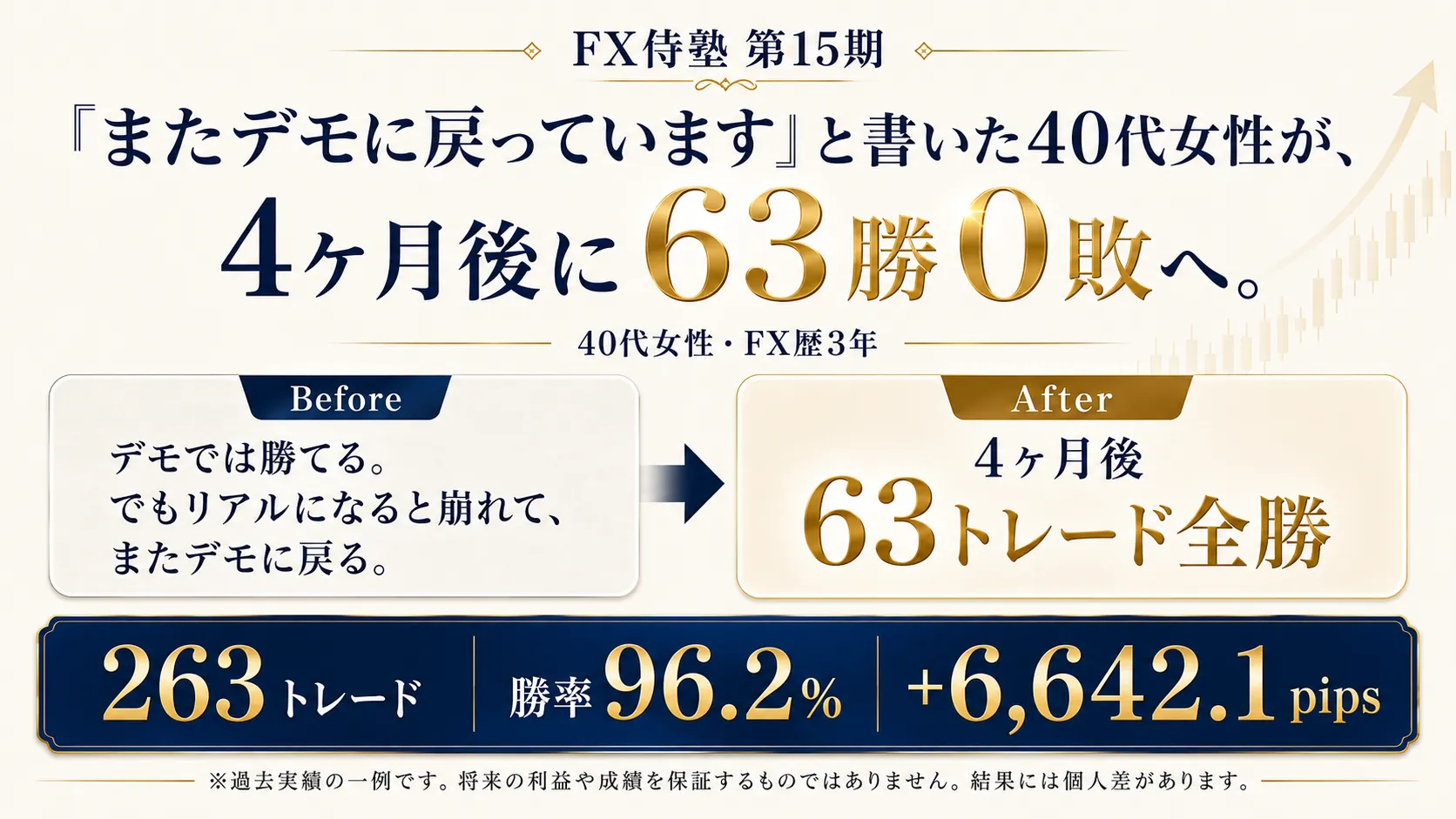 14黄の女性塾生さんの変化