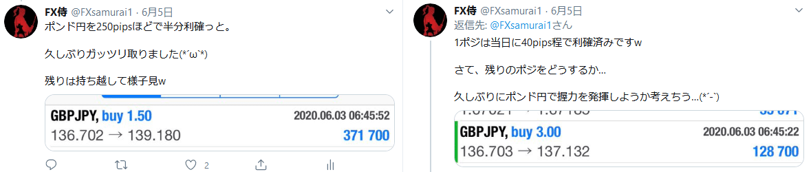 6月5日に投稿したFX侍のTwitter