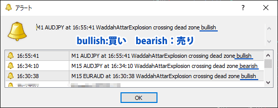 waddah attar explosion averages nmc alerts 2_4のアラート例