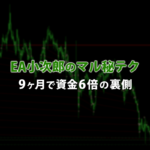 小次郎運用9ヶ月で資金を6倍にした裏側