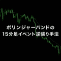 15分足専用ボリンジャーバンドのイベント逆張りトレード手法