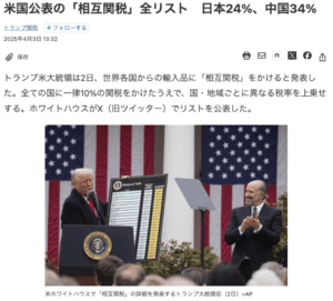 トランプ大統領による相互関税の発表