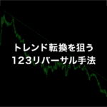 トレンド転換を狙う123リバーサル手法