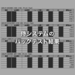 侍システムのバックテスト結果を限定公開