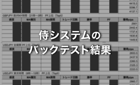 侍システムのバックテスト結果を限定公開
