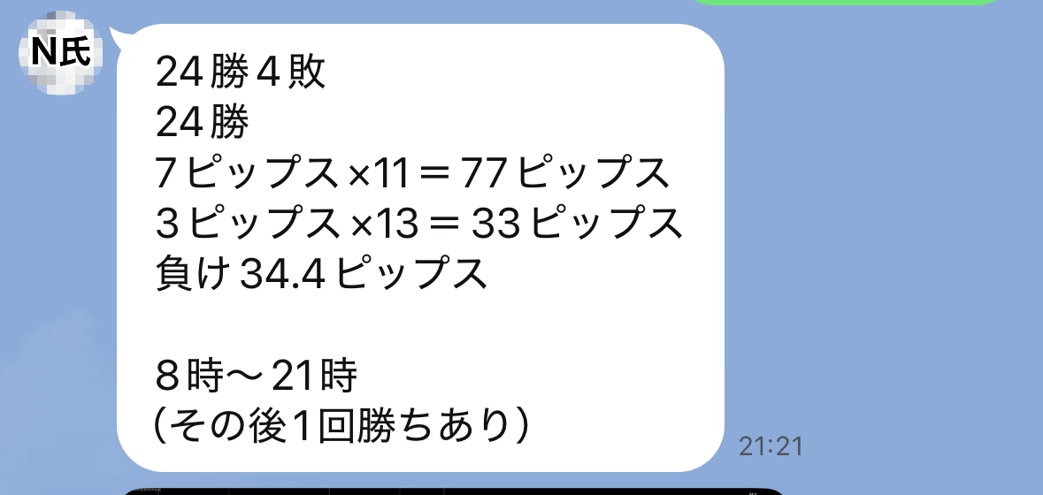 N氏からのLINE