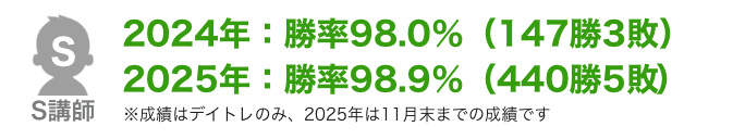 S講師の成績