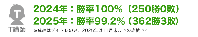 T講師の成績