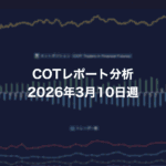 COTレポート分析 2026年3月10日週