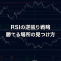 RSIの70・30逆張り戦略が効く勝てる場所の見つけ方 RSIの逆張り戦略で勝てる場所の見つけ方