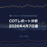COTレポート分析 2026年4月7日週