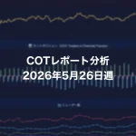 COTレポート分析 2026年5月26日週