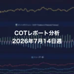 COTレポート分析 2026年7月14日週