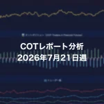 COTレポート分析 2026年7月21日週