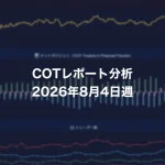 COTレポート分析 2026年8月4日週