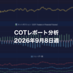 COTレポート分析 2026年9月8日週