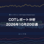 COTレポート分析 2026年10月20日週