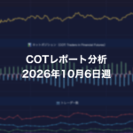 COTレポート分析 2026年10月6日週